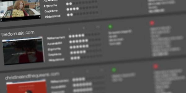 Visuel de benchmark concurrentiel