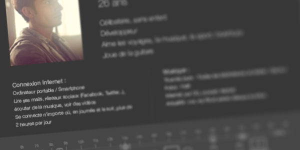 Visuel de persona et user journey